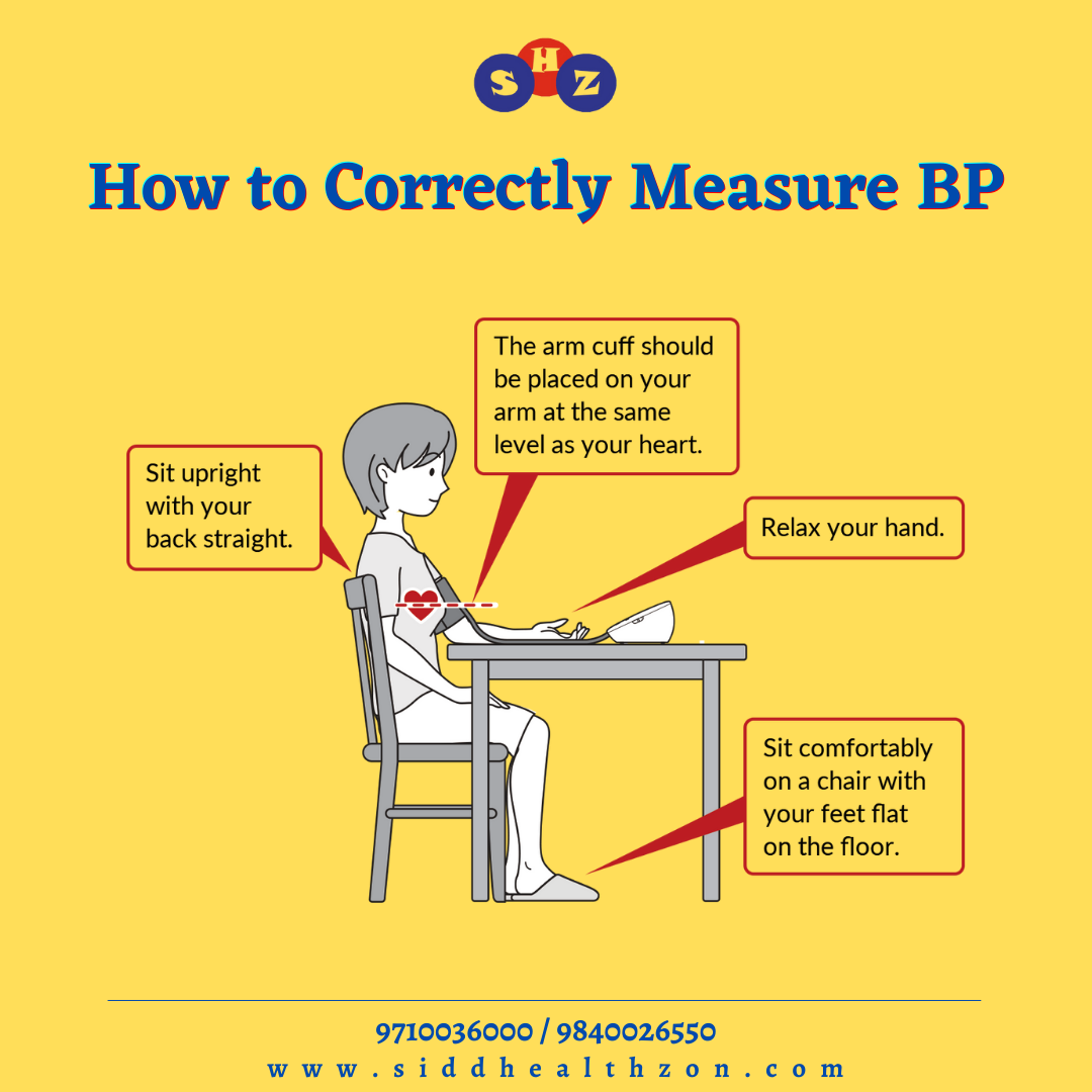 How To Correctly Measure BP