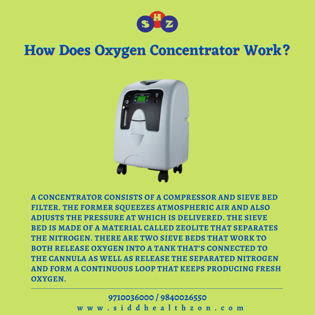 How Does Oxygen Concentrator Work?